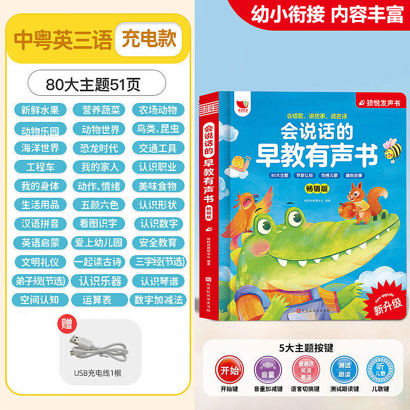 Kids Guangfu Cantonese Nursery - Kids Education Rhymes review and price