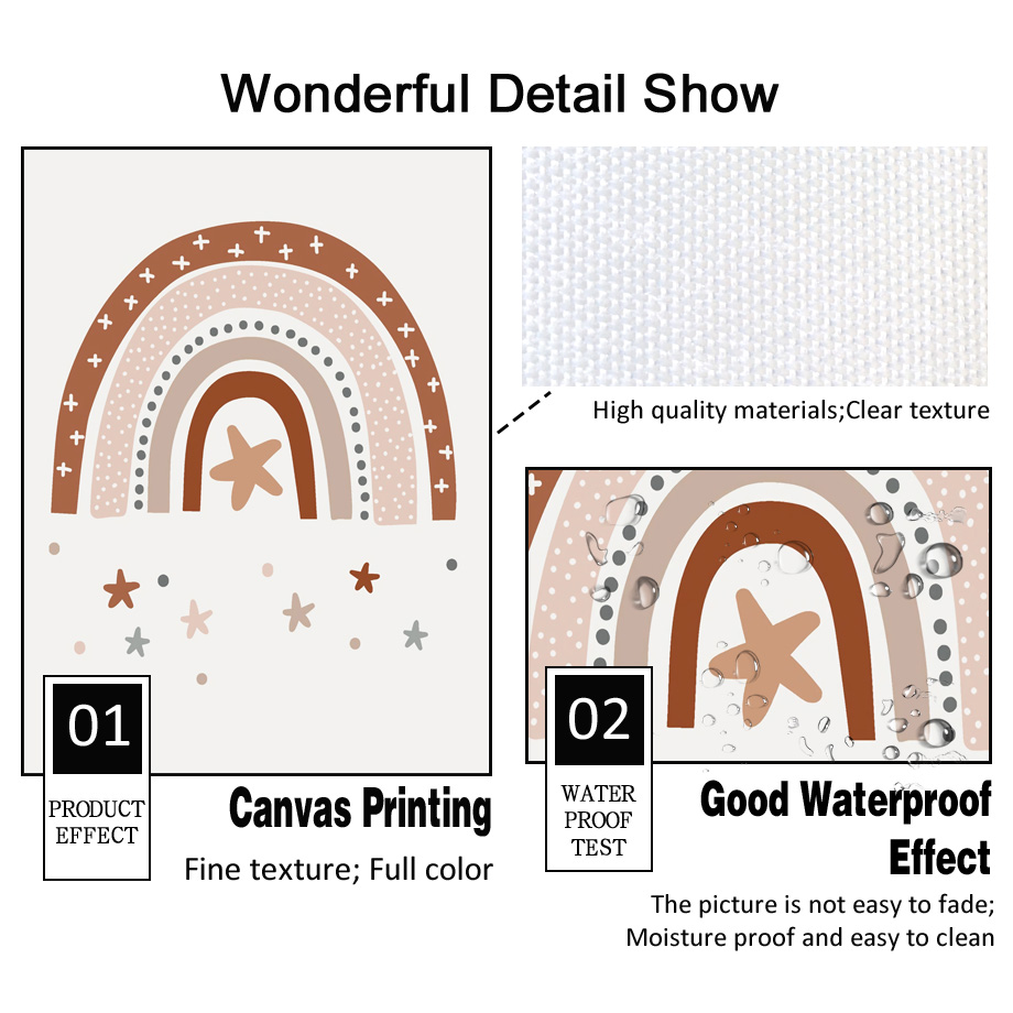 Boho Nursery Poster Canvas Pri - Kids Education Name review and price